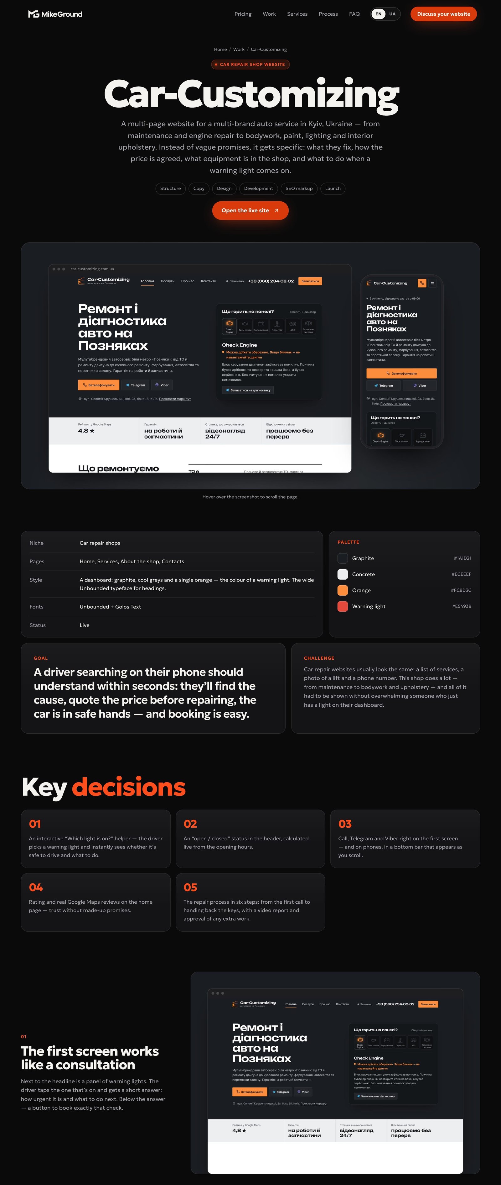 A MikeGround case study page