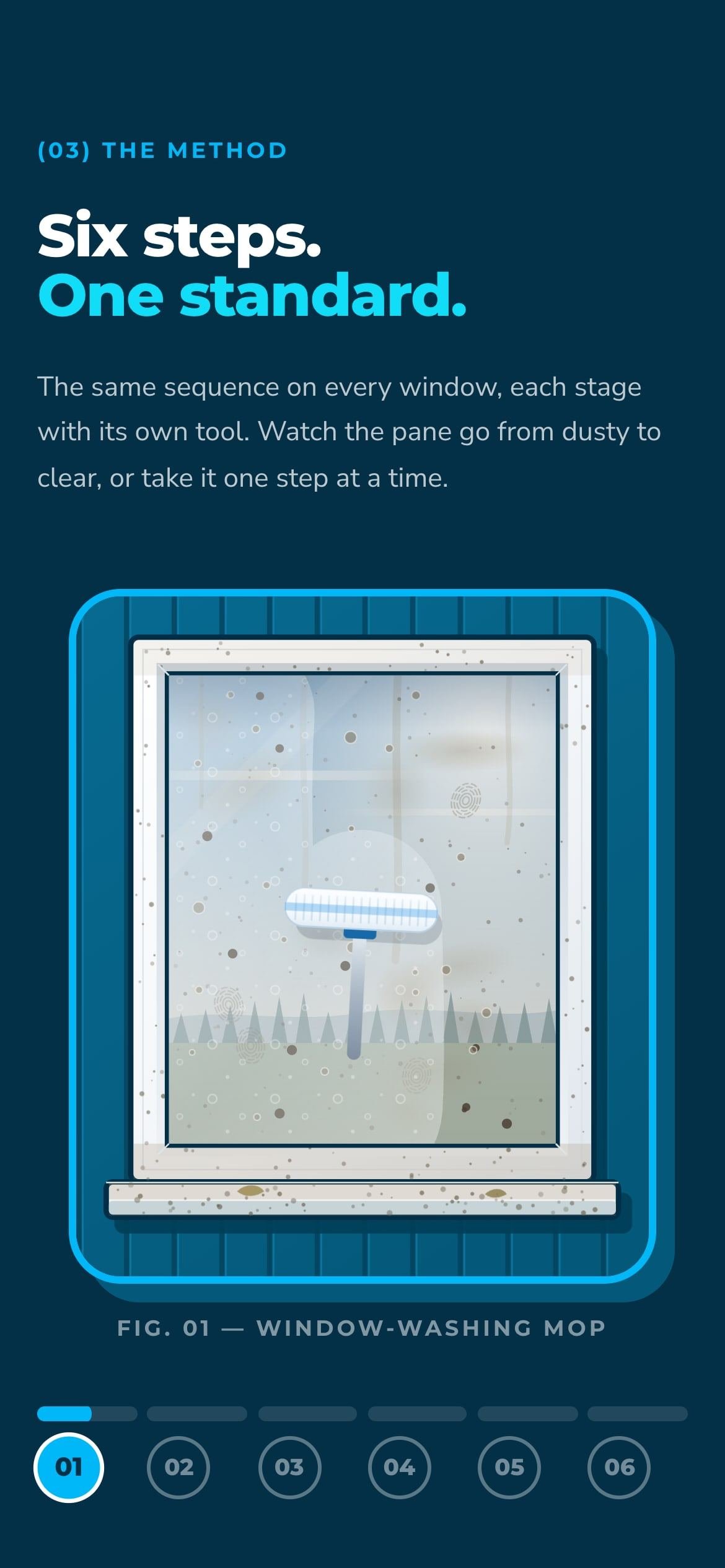 Ocean Windows on mobile: the six-step method